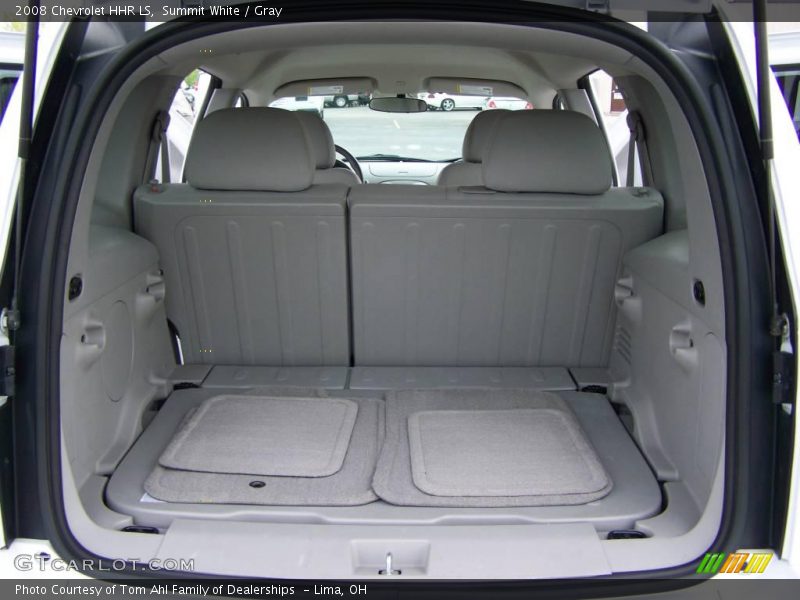 Summit White / Gray 2008 Chevrolet HHR LS