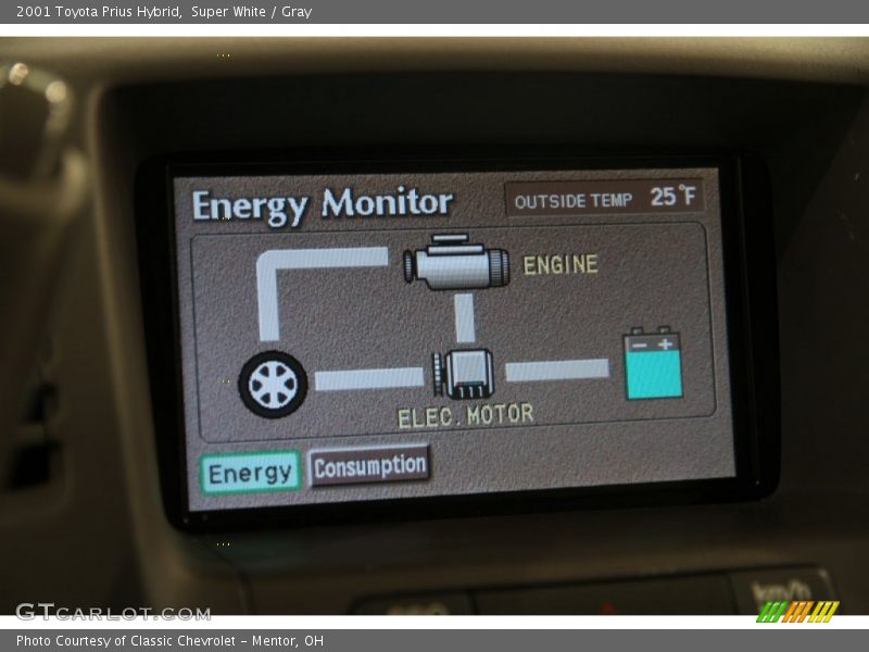 Super White / Gray 2001 Toyota Prius Hybrid
