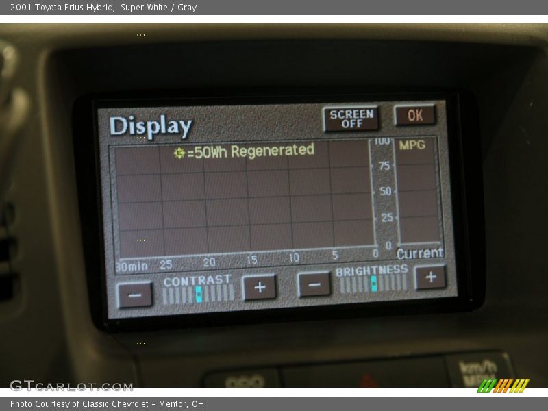 Super White / Gray 2001 Toyota Prius Hybrid