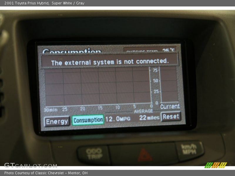 Super White / Gray 2001 Toyota Prius Hybrid