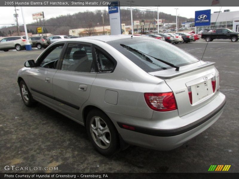 Sterling Metallic / Gray 2005 Hyundai Elantra GT Hatchback