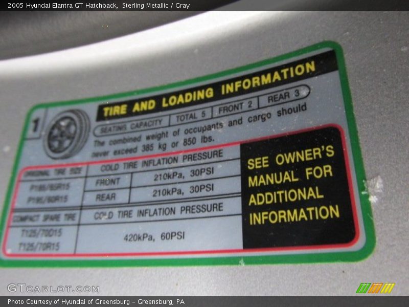 Sterling Metallic / Gray 2005 Hyundai Elantra GT Hatchback
