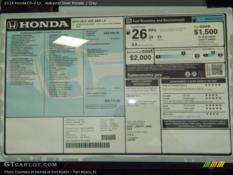 Alabaster Silver Metallic / Gray 2014 Honda CR-V LX