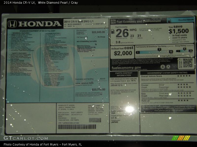 White Diamond Pearl / Gray 2014 Honda CR-V LX