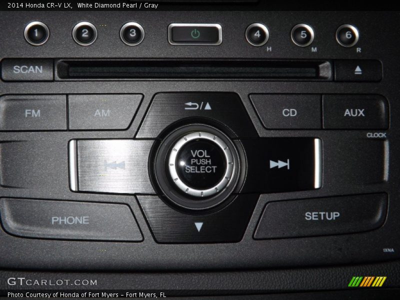 White Diamond Pearl / Gray 2014 Honda CR-V LX