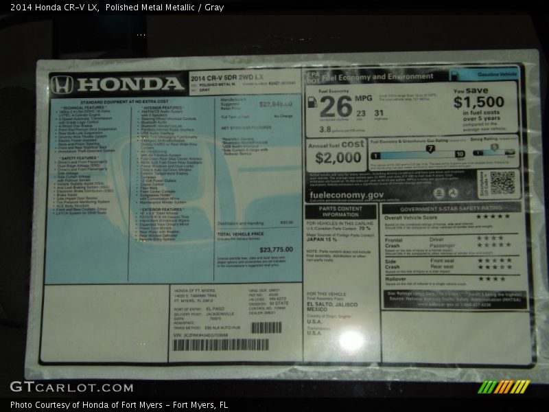 Polished Metal Metallic / Gray 2014 Honda CR-V LX