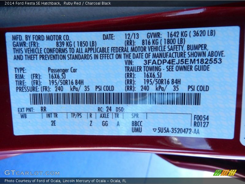 Ruby Red / Charcoal Black 2014 Ford Fiesta SE Hatchback