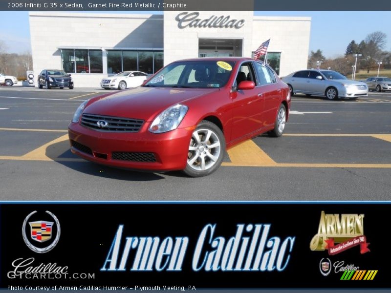 Garnet Fire Red Metallic / Graphite 2006 Infiniti G 35 x Sedan