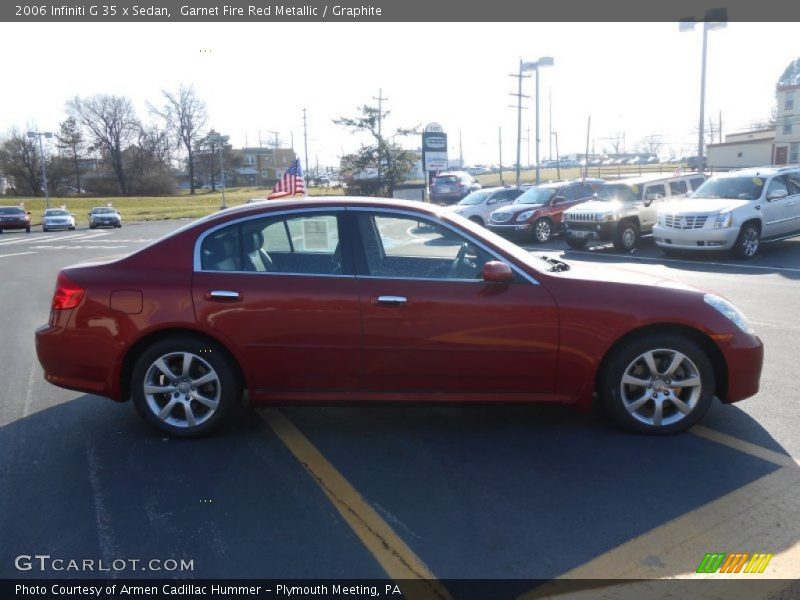 Garnet Fire Red Metallic / Graphite 2006 Infiniti G 35 x Sedan