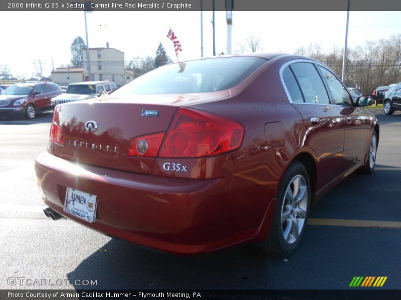 Garnet Fire Red Metallic / Graphite 2006 Infiniti G 35 x Sedan
