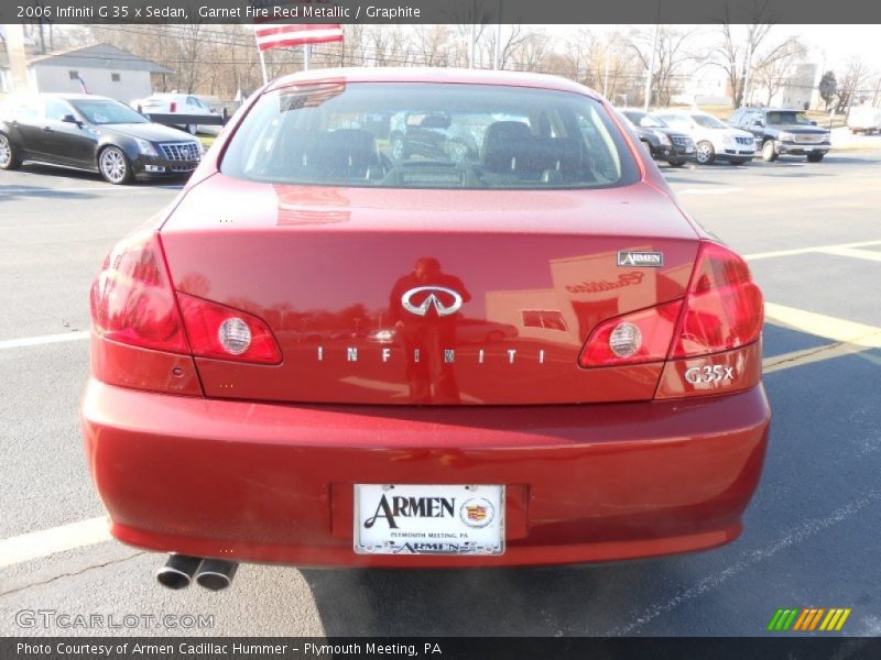 Garnet Fire Red Metallic / Graphite 2006 Infiniti G 35 x Sedan