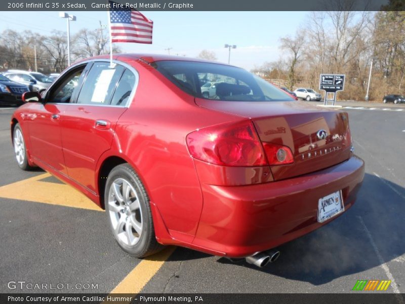 Garnet Fire Red Metallic / Graphite 2006 Infiniti G 35 x Sedan