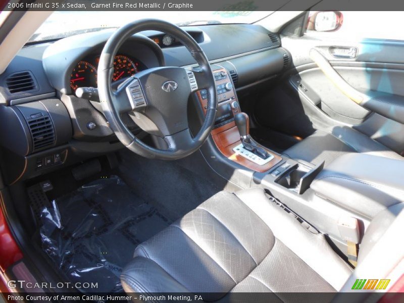 Garnet Fire Red Metallic / Graphite 2006 Infiniti G 35 x Sedan