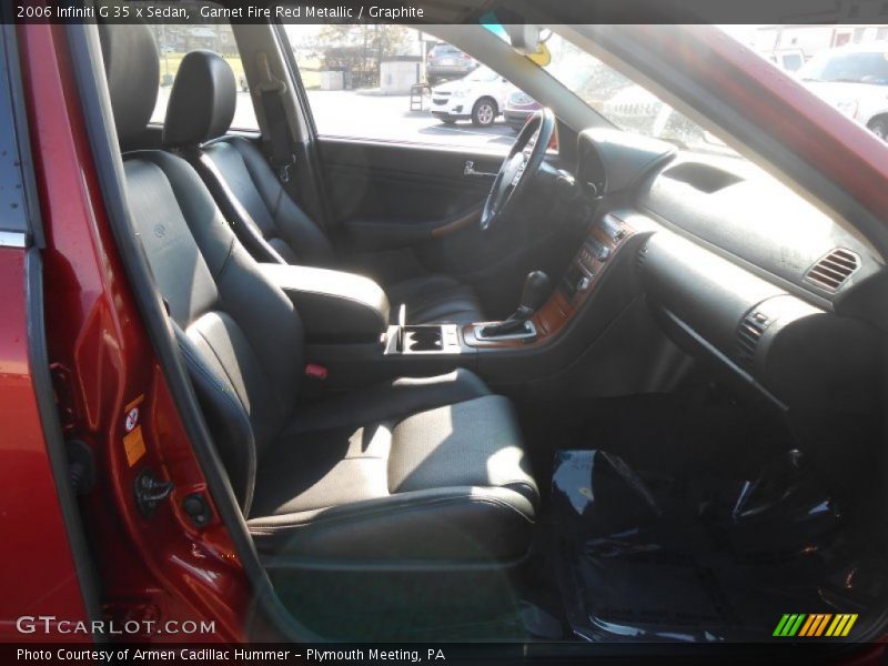 Garnet Fire Red Metallic / Graphite 2006 Infiniti G 35 x Sedan