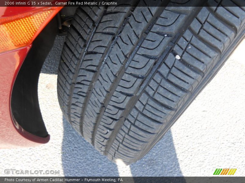Garnet Fire Red Metallic / Graphite 2006 Infiniti G 35 x Sedan