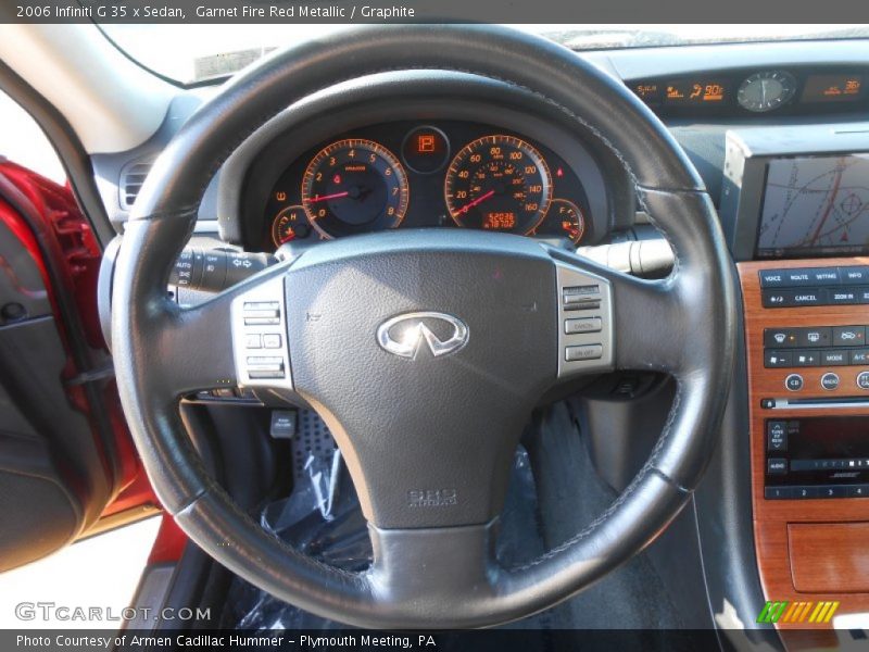 Garnet Fire Red Metallic / Graphite 2006 Infiniti G 35 x Sedan