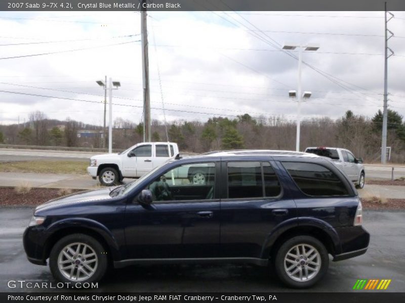 Crystal Blue Metallic / Carbon Black 2007 Saab 9-7X 4.2i