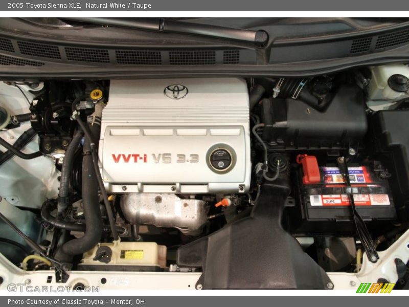 Natural White / Taupe 2005 Toyota Sienna XLE