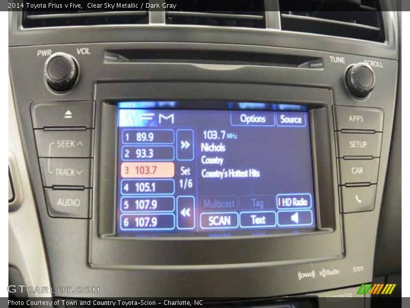 Clear Sky Metallic / Dark Gray 2014 Toyota Prius v Five