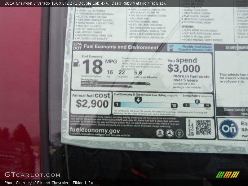 Deep Ruby Metallic / Jet Black 2014 Chevrolet Silverado 1500 LTZ Z71 Double Cab 4x4