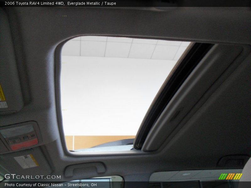 Everglade Metallic / Taupe 2006 Toyota RAV4 Limited 4WD