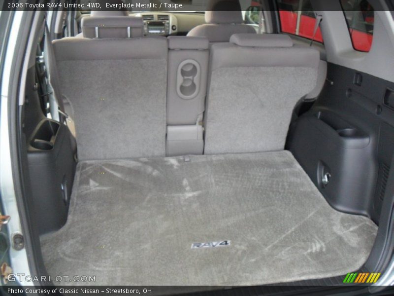 Everglade Metallic / Taupe 2006 Toyota RAV4 Limited 4WD