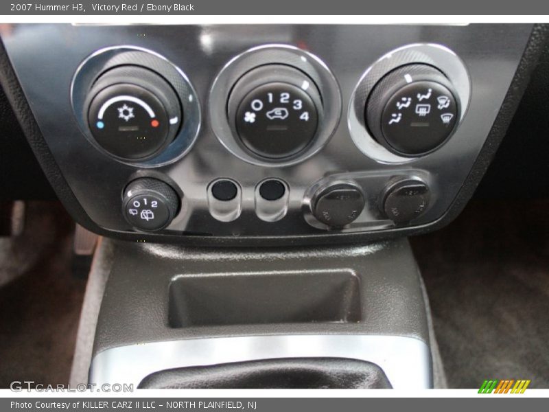 Controls of 2007 H3 