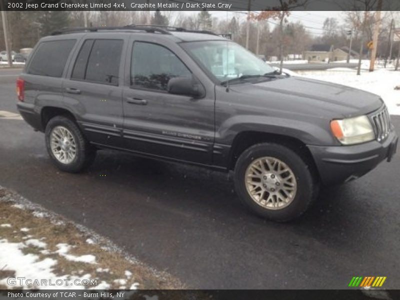  2002 Grand Cherokee Limited 4x4 Graphite Metallic