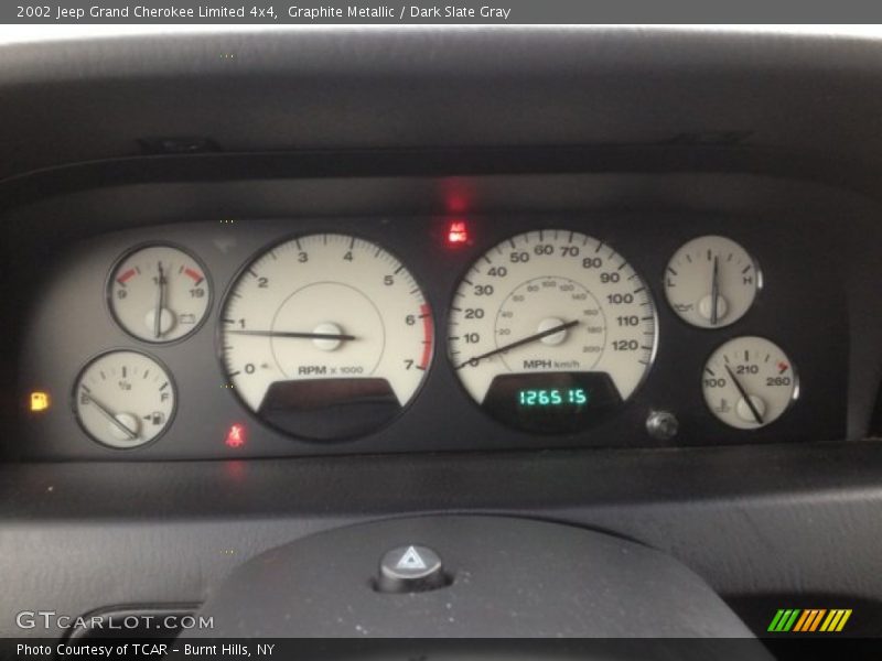  2002 Grand Cherokee Limited 4x4 Limited 4x4 Gauges