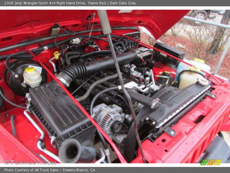 Flame Red / Dark Slate Gray 2006 Jeep Wrangler Sport 4x4 Right Hand Drive