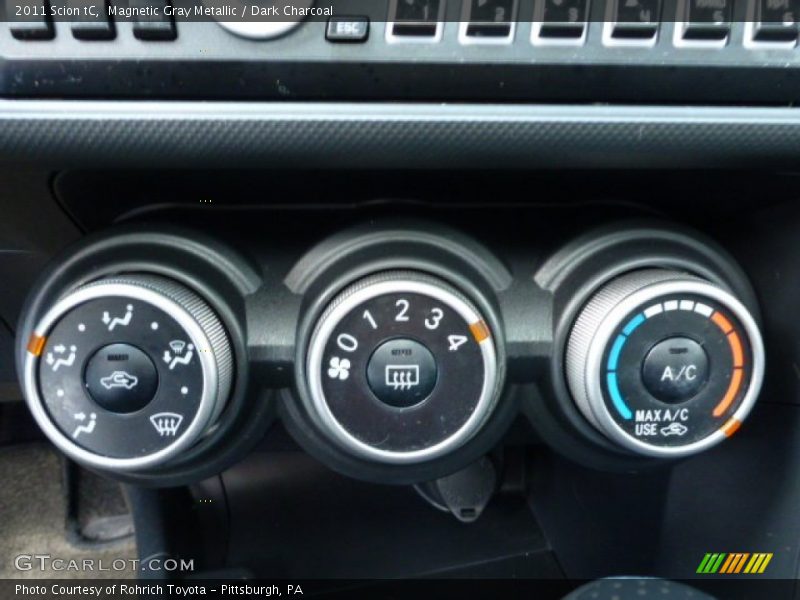 Controls of 2011 tC 