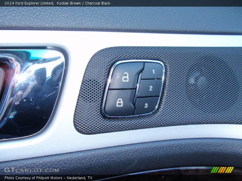 Kodiak Brown / Charcoal Black 2014 Ford Explorer Limited