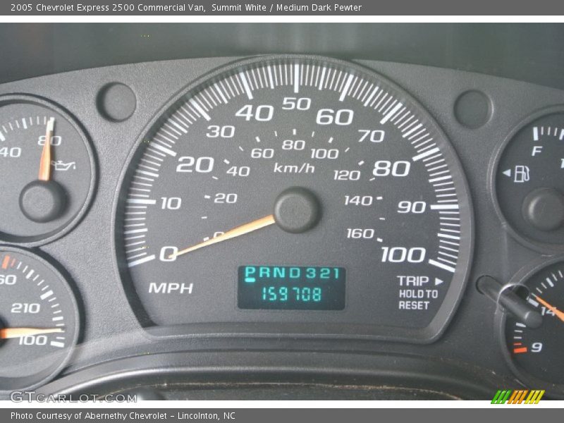 Summit White / Medium Dark Pewter 2005 Chevrolet Express 2500 Commercial Van