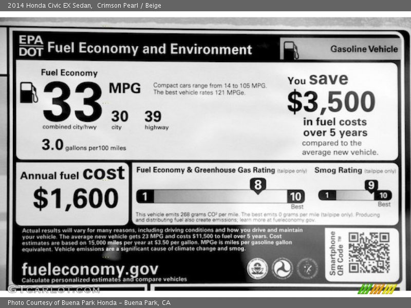  2014 Civic EX Sedan Window Sticker