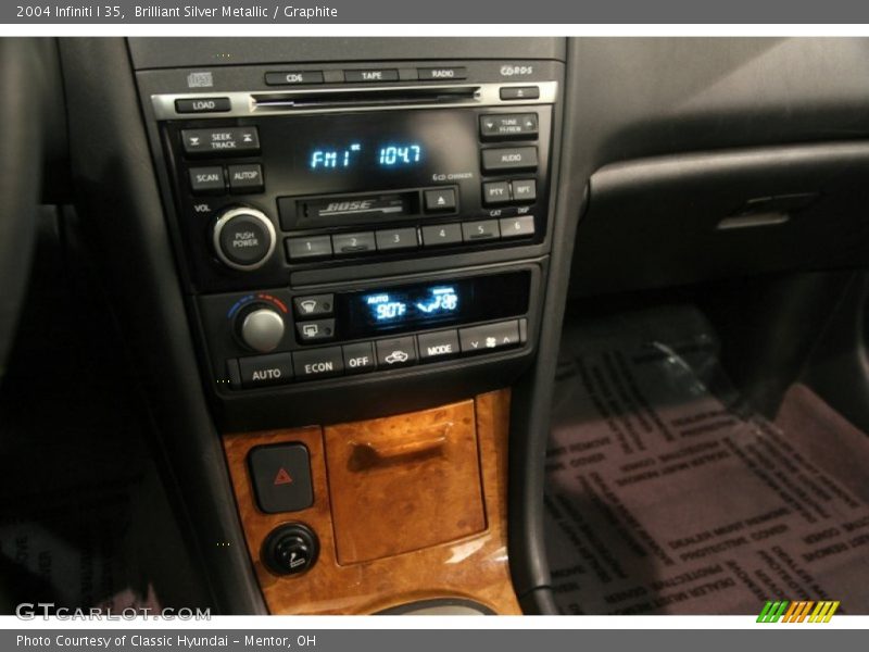 Controls of 2004 I 35