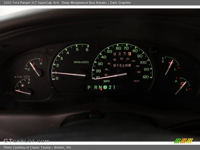  2002 Ranger XLT SuperCab 4x4 XLT SuperCab 4x4 Gauges