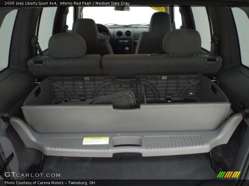 Inferno Red Pearl / Medium Slate Gray 2006 Jeep Liberty Sport 4x4
