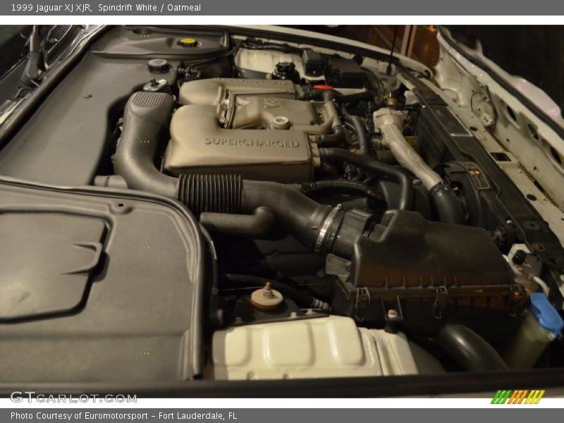  1999 XJ XJR Engine - 4.0 Liter Supercharged DOHC 32-Valve V8