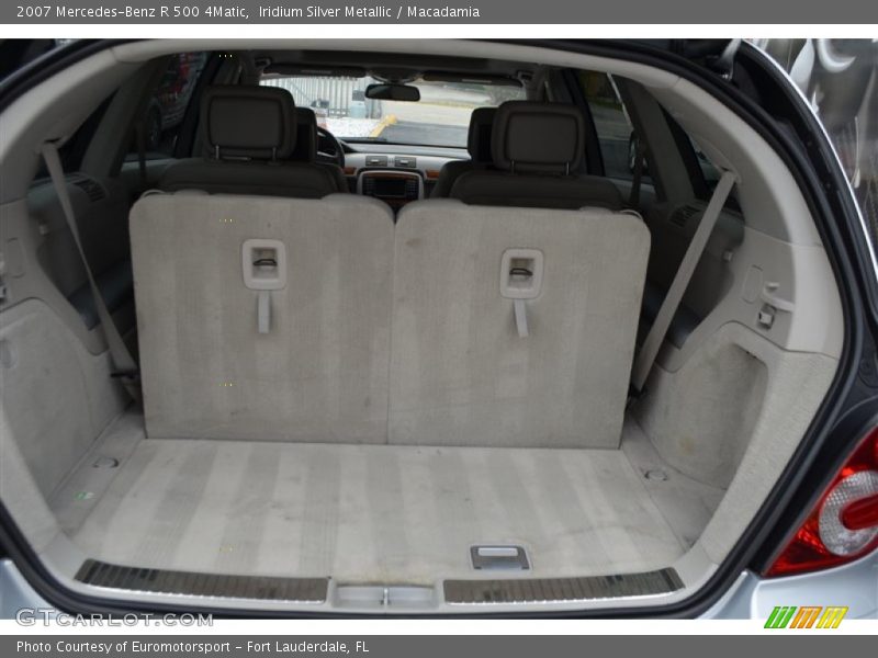 Iridium Silver Metallic / Macadamia 2007 Mercedes-Benz R 500 4Matic