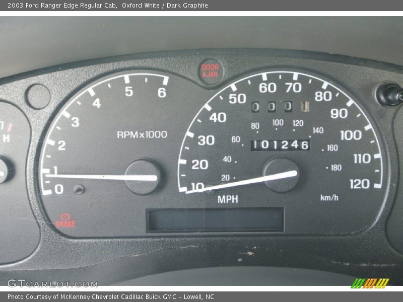 Oxford White / Dark Graphite 2003 Ford Ranger Edge Regular Cab