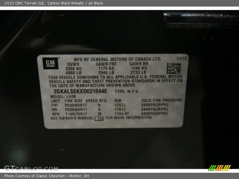 Carbon Black Metallic / Jet Black 2013 GMC Terrain SLE
