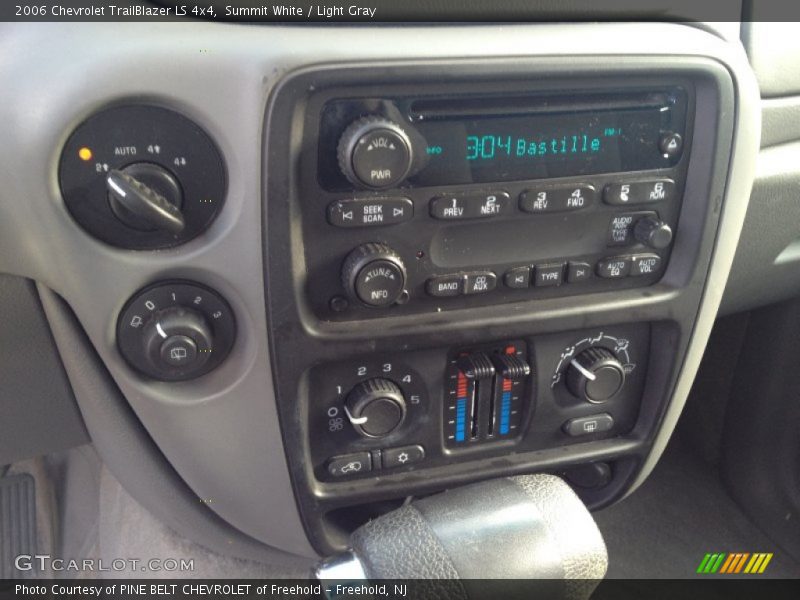 Summit White / Light Gray 2006 Chevrolet TrailBlazer LS 4x4