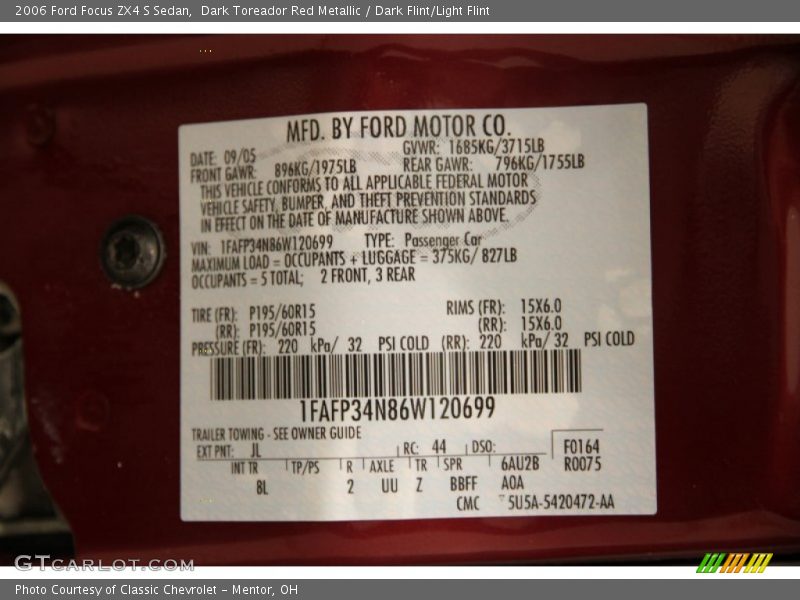 Dark Toreador Red Metallic / Dark Flint/Light Flint 2006 Ford Focus ZX4 S Sedan