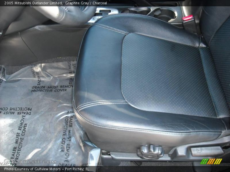 Graphite Gray / Charcoal 2005 Mitsubishi Outlander Limited