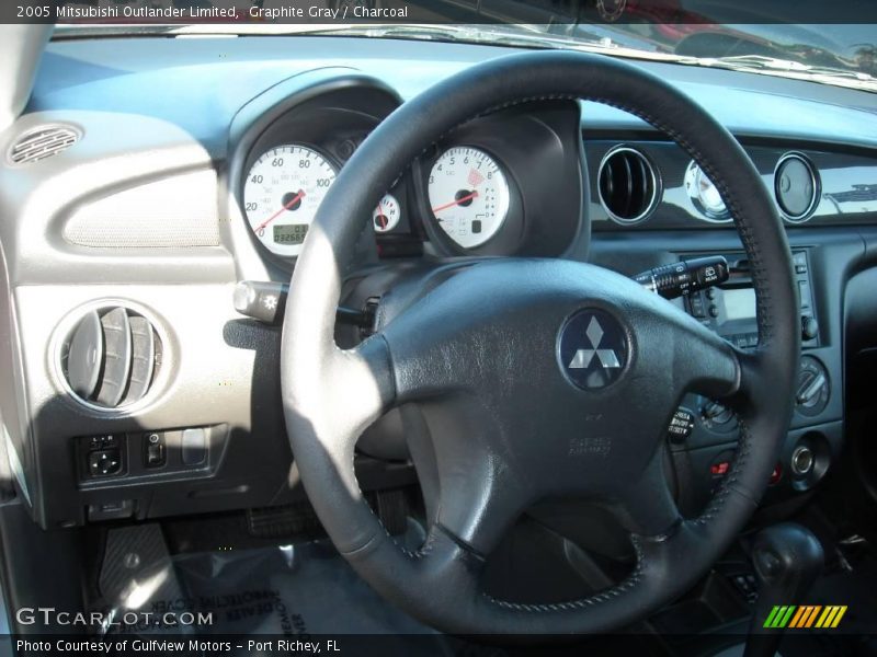 Graphite Gray / Charcoal 2005 Mitsubishi Outlander Limited
