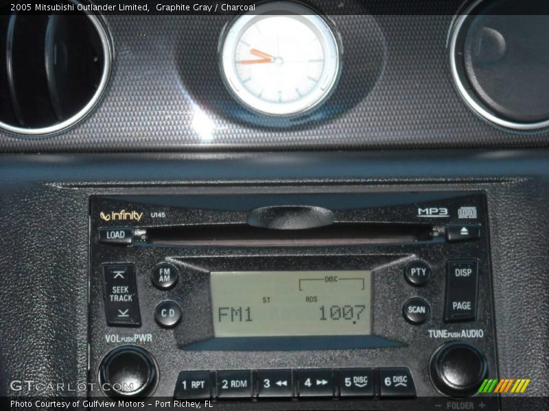 Graphite Gray / Charcoal 2005 Mitsubishi Outlander Limited