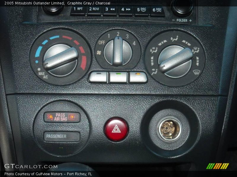 Graphite Gray / Charcoal 2005 Mitsubishi Outlander Limited