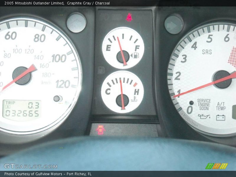 Graphite Gray / Charcoal 2005 Mitsubishi Outlander Limited