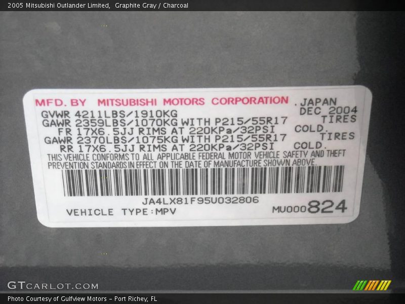 Graphite Gray / Charcoal 2005 Mitsubishi Outlander Limited
