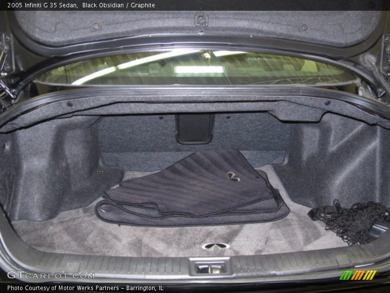 Black Obsidian / Graphite 2005 Infiniti G 35 Sedan